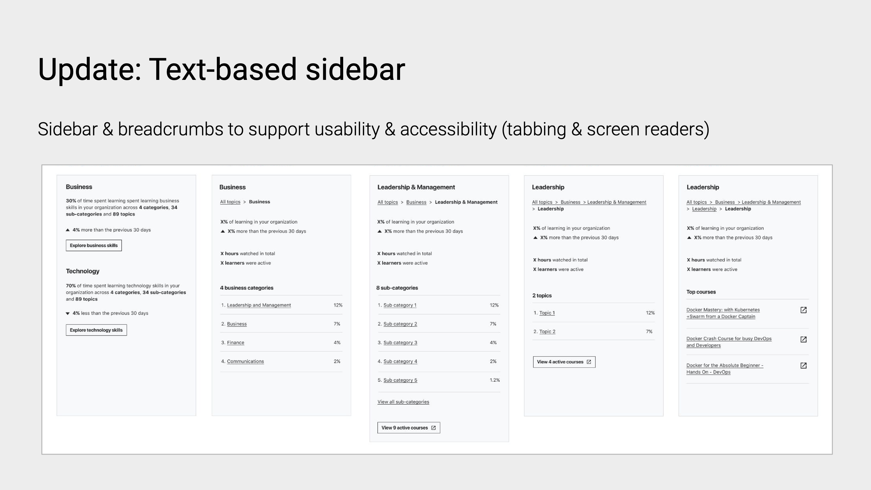 Image of accessible sidebar detail