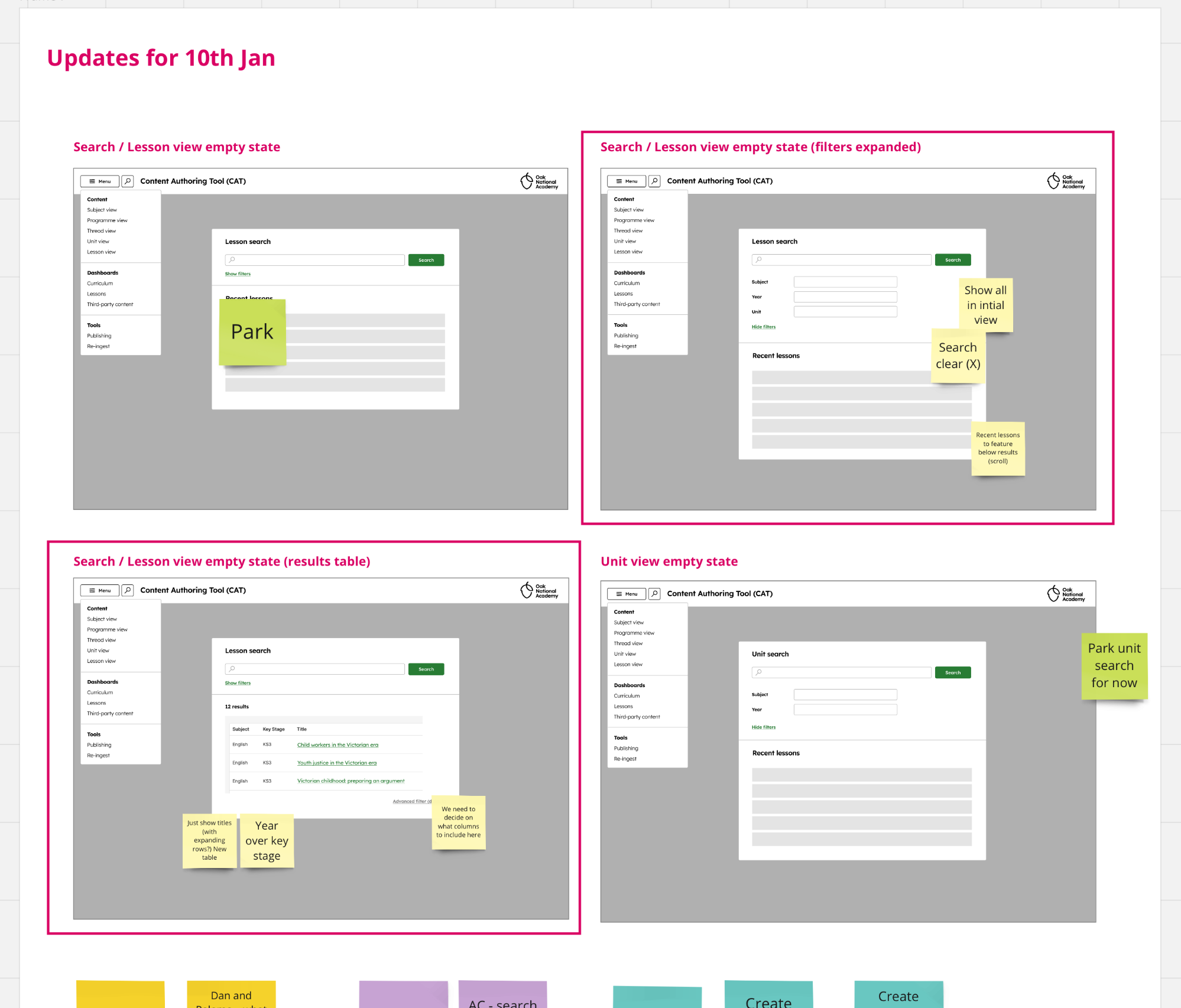 Further wireframe development continued