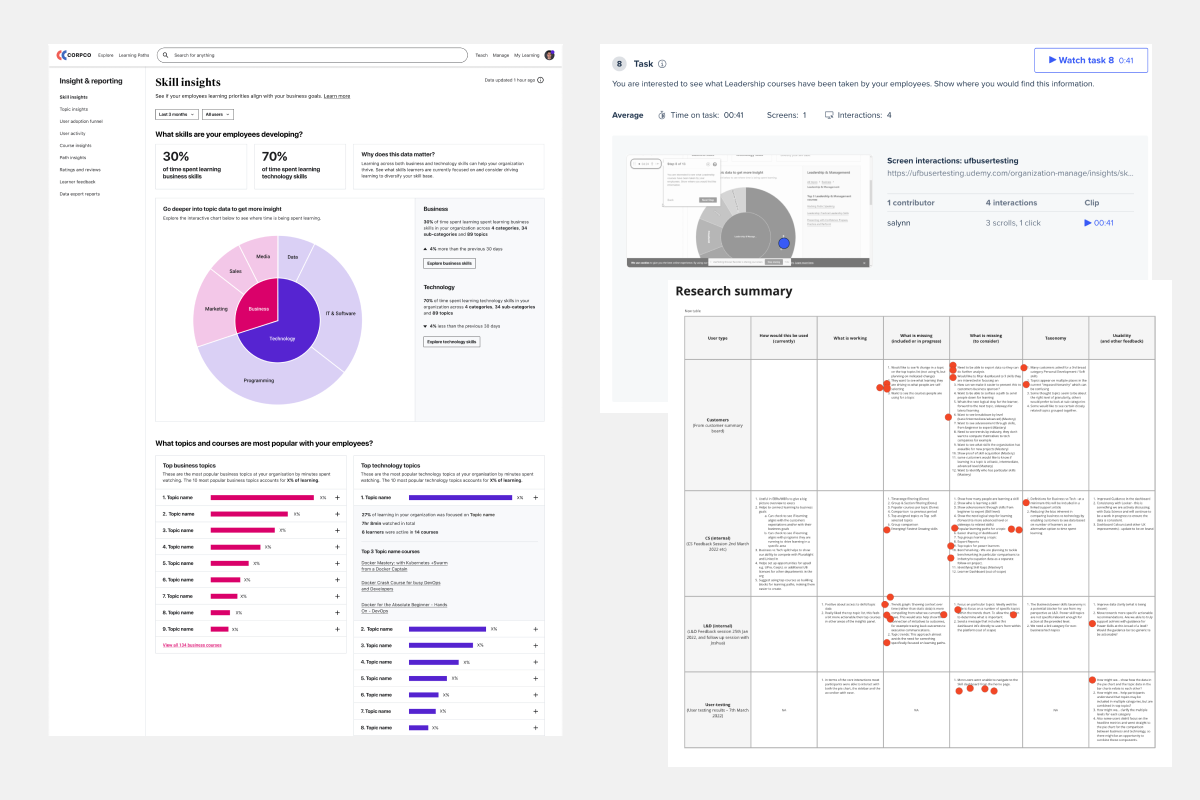 Customer beta design and research summary visual