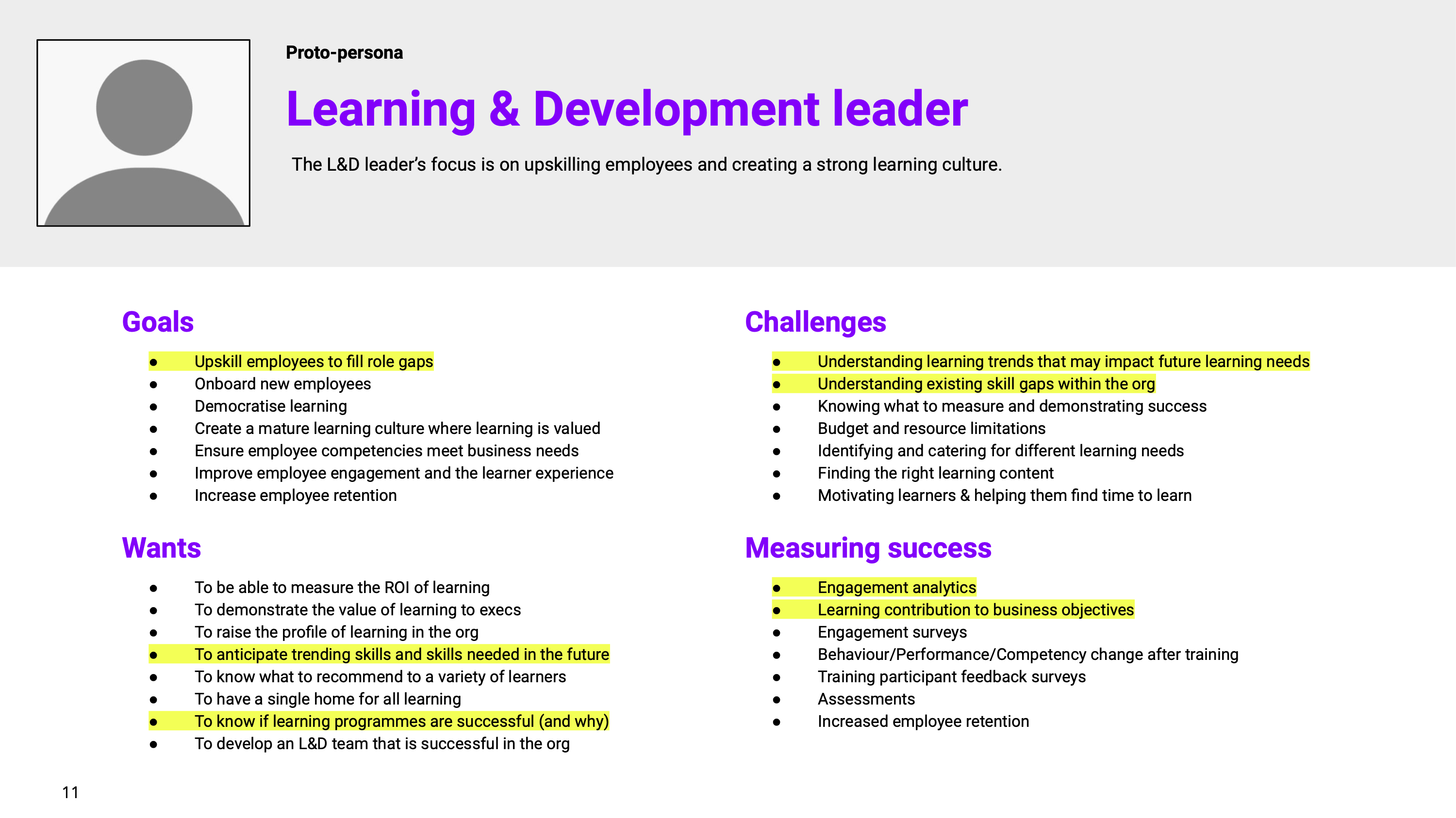 Learning and development leader persona example, with areas of focus highlighted