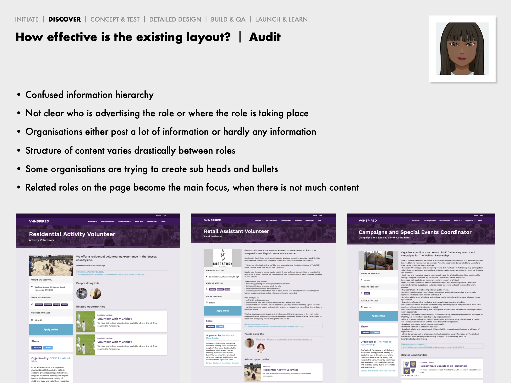 Image of audit of existing layout